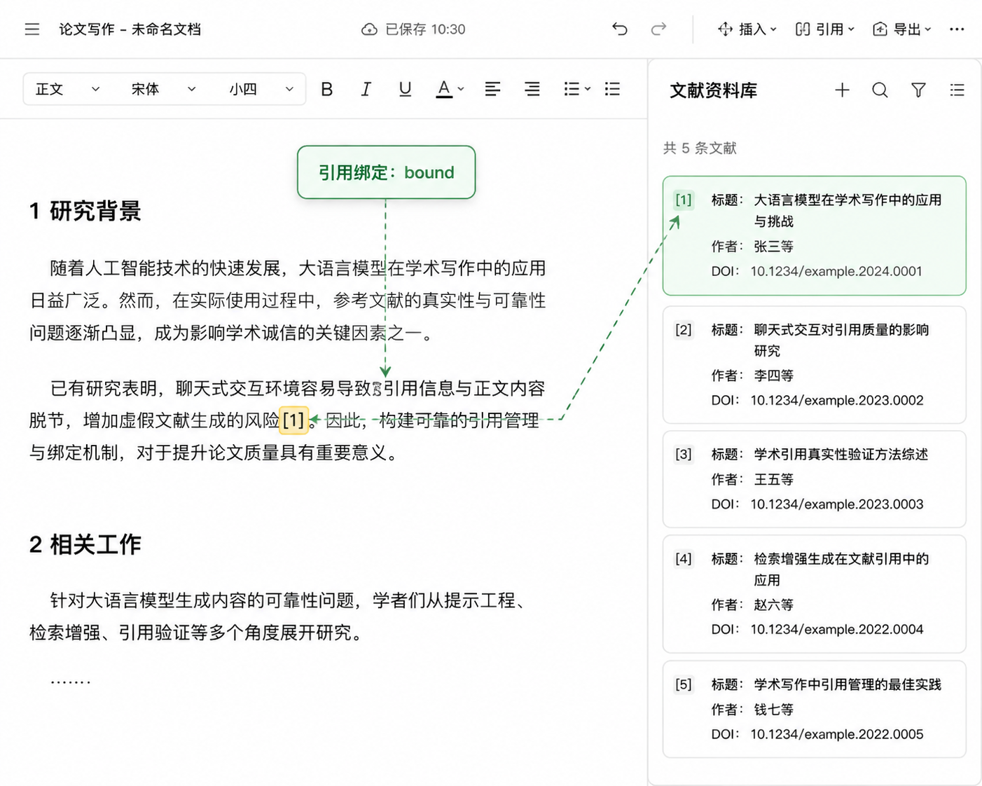 写作界面示意图:左侧写作区,右侧文献库侧边栏,引用处高亮并与侧边栏条目通过连线绑定,上方标注“引用绑定:bound”。