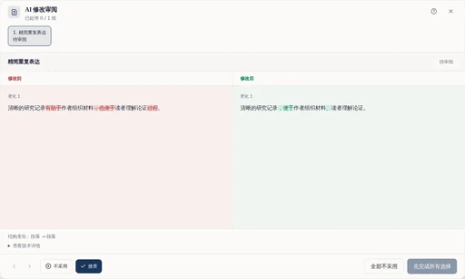 InkFount 编辑器与 AI 修改审阅面板:原稿与修改提议逐句对照及接受拒绝操作界面