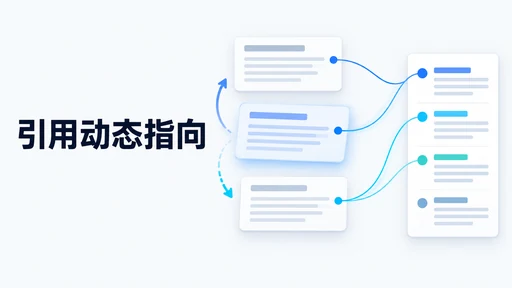增删段落后引用编号变了:怎样确认正文仍指向正确文献