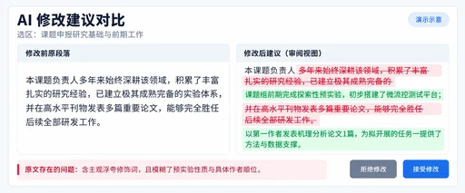 学术写作编辑器修改前后对照面板演示示意图:左右对比文本增删与审阅确认按钮