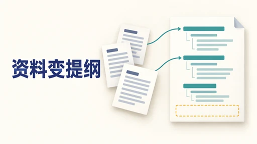 报告提纲怎么写:把分散资料变成章节问题和写作顺序