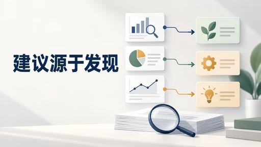 调研报告的结论和建议怎么写:让建议对应实际发现