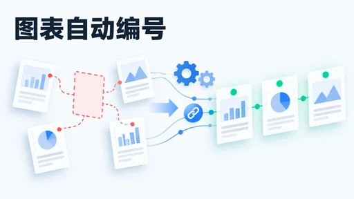 交稿前删了一张图,后面的“如图所示”全乱了?论文图表自动编号与变更核对指南