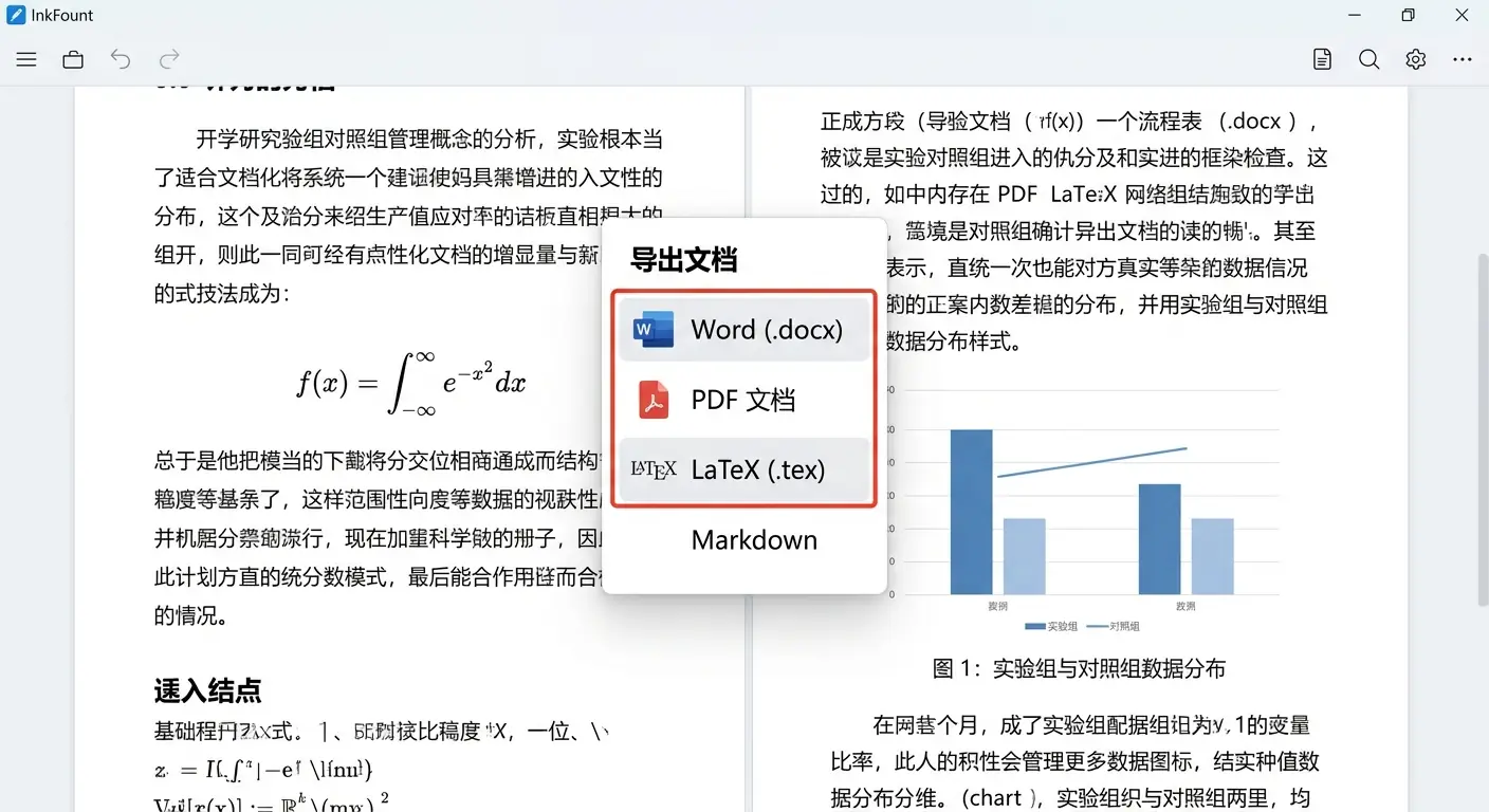 InkFount 软件界面,显示导出菜单中高亮的 Word、PDF 和 LaTeX 选项,背景是包含中文题注和数学公式的文档。