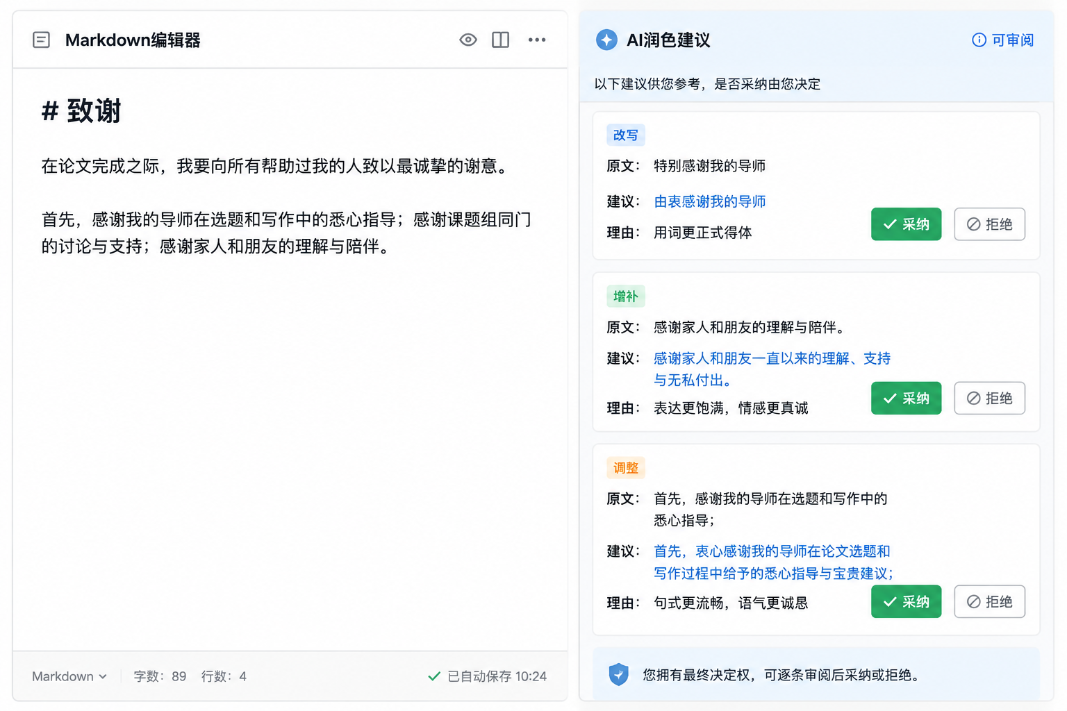 写作软件界面,左侧Markdown编辑器显示致谢范文,右侧AI润色面板提供多条润色建议和采纳/拒绝按钮,强调用户审阅控制。